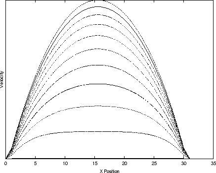 \includegraphics[width=10cm,height=8cm]{profile.eps}