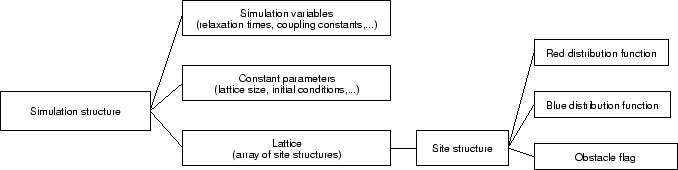 \includegraphics[width=150mm]{lbedata.eps}